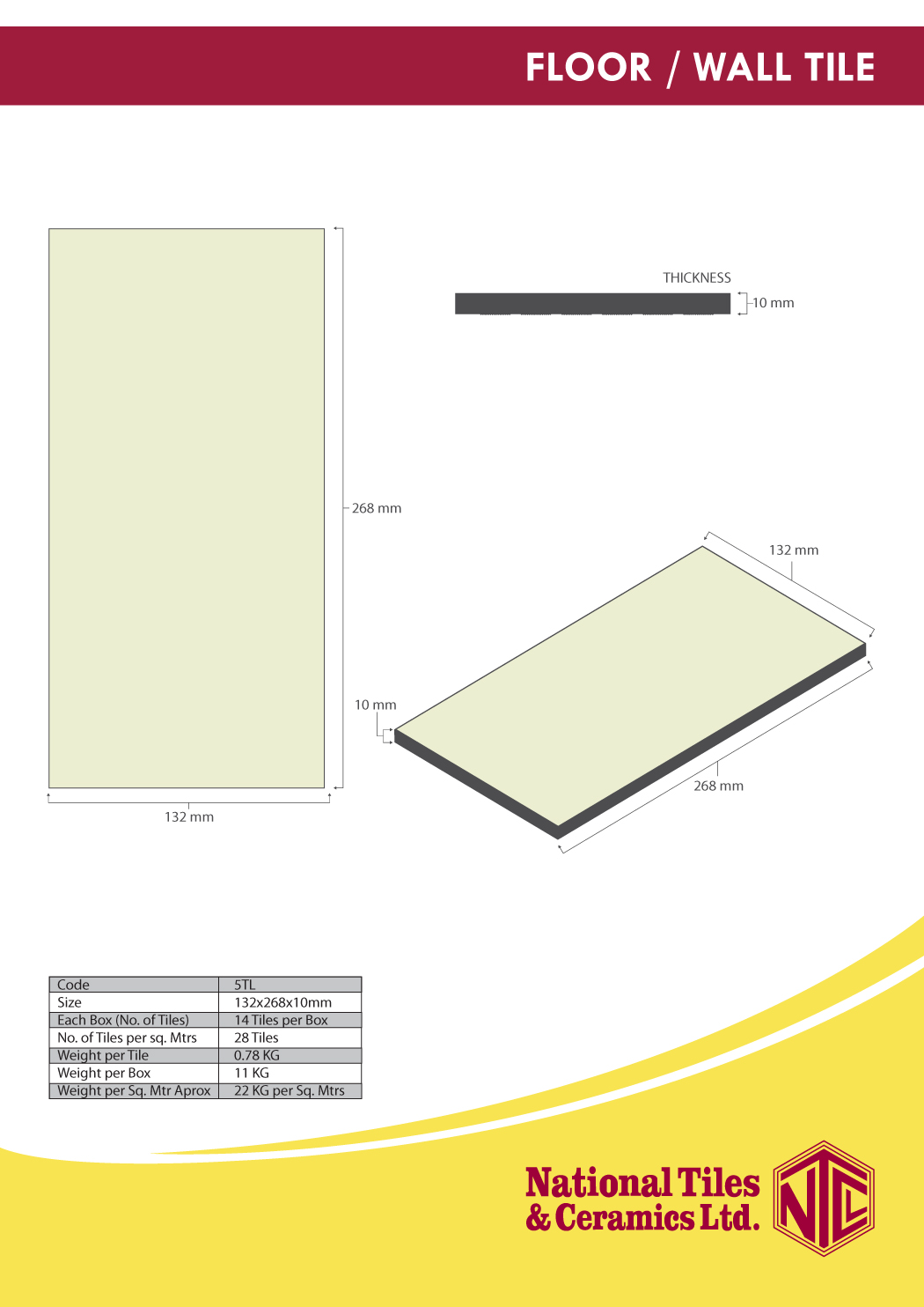 TYPES OF TILES NATIONAL TILES